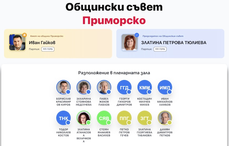 Общински съвет Приморско