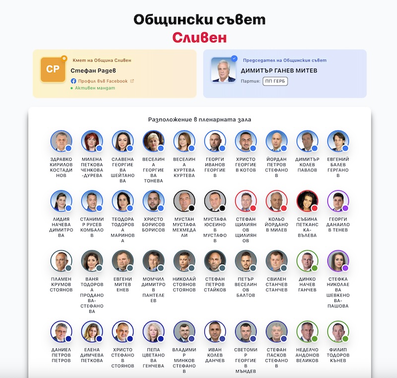 Общински съвет Сливен